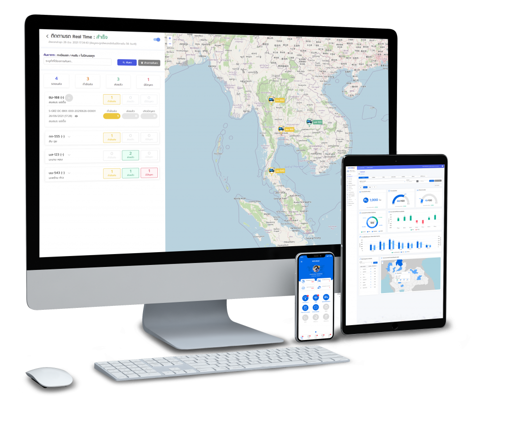 เกี่ยวกับเรา – MoveMax
