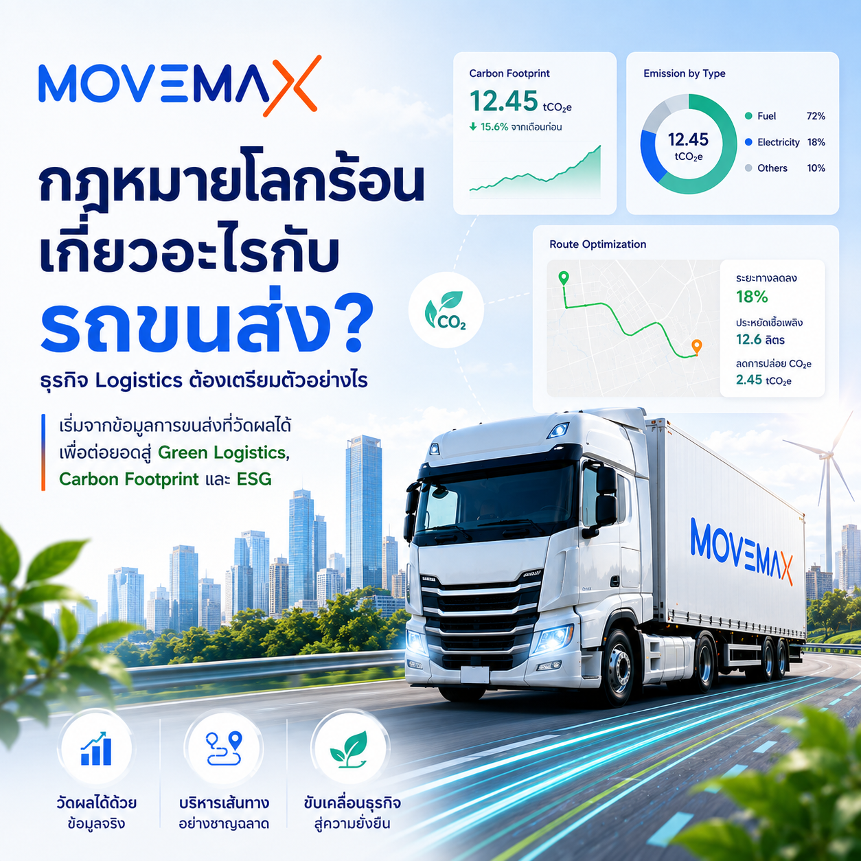 กฎหมายโลกร้อนเกี่ยวอะไรกับรถขนส่ง  ธุรกิจ Logistics ต้องเตรียมตัวอย่างไร