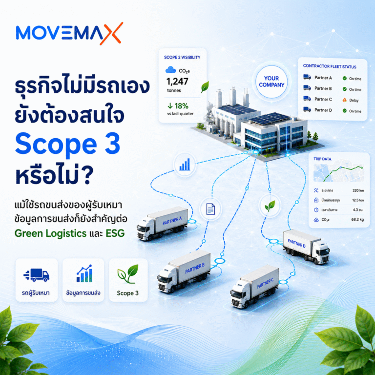 ธุรกิจไม่มีรถเอง ยังต้องสนใจ Scope 3 หรือไม่  ทำไมข้อมูลรถรับเหมาและ 3PL จึงสำคัญต่อ Green Logistics และ Carbon Footprint